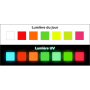 Pulseiras tecidas fluorescentes sob luz UV